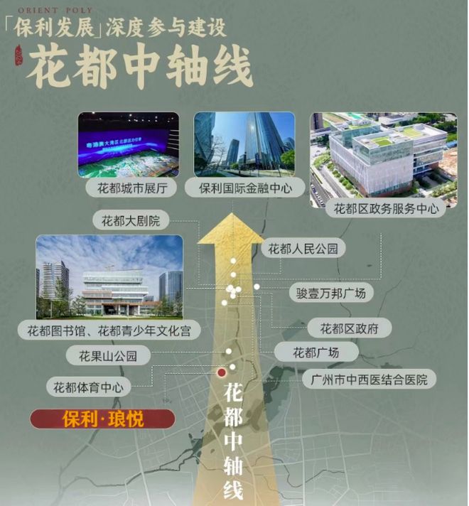 保利琅悦售楼处发布启幕鼎级尊邸不朽情缘游戏平台广州热搜楼盘｜(图7)